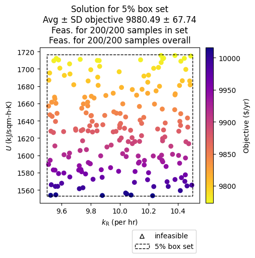 ../../../../_images/dr0_heatmap.png