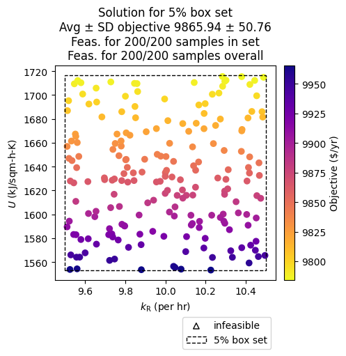 ../../../../_images/dr1_heatmap.png